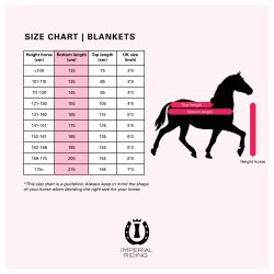 Imperial overgangs d�kken 200 G Navy