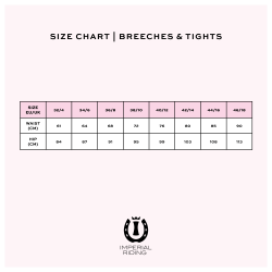 Imperial Ride Tights  med Full grip Sort